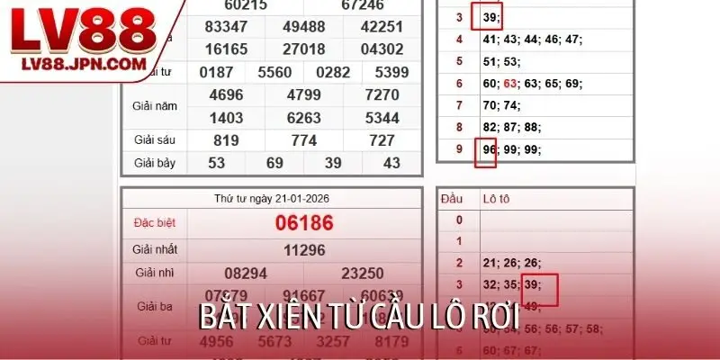 Bắt xiên từ cầu lô rơi