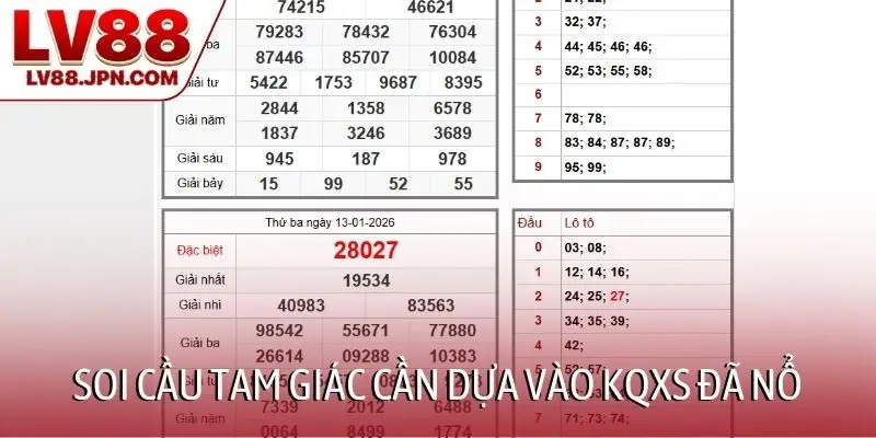 Soi cầu tam giác cần dựa vào KQXS đã nổ