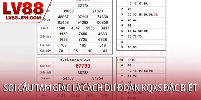 Soi cầu tam giác là cách dự đoán KQXS đặc biệt